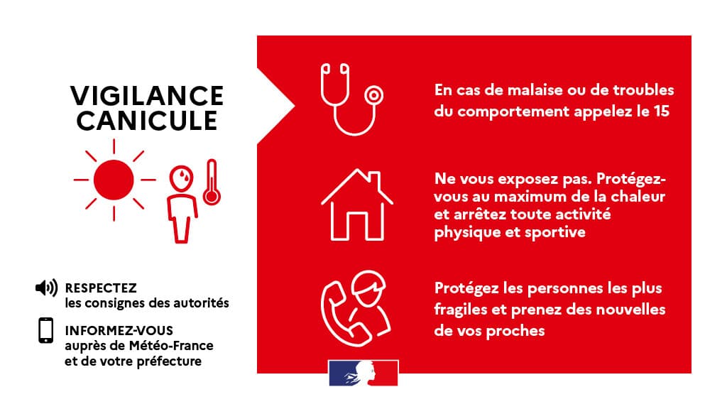 Vigilance rouge canicule