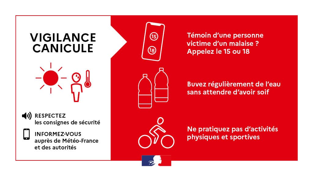 Passage en vigilance canicule rouge dans le département le 23/06 à 12h00