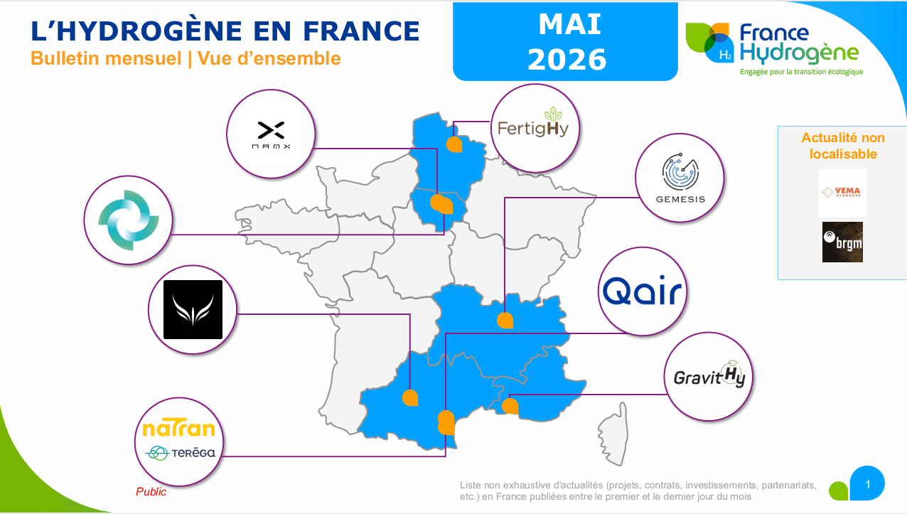 Retour sur les actualités de la filière française en France | Mai 2026 – France Hydrogène